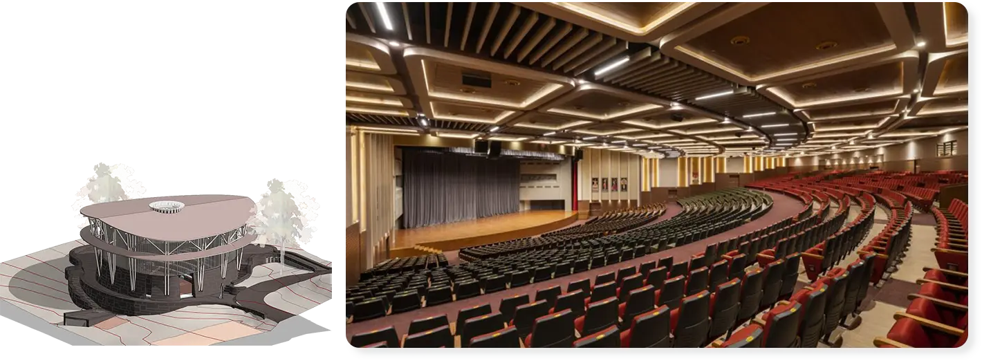 Educational Institutions